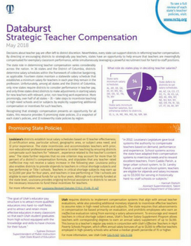 Strategic Teacher Compensation Databurst